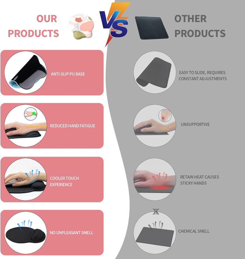 eulps Mouse Pad with Wrist Rest, Comfortable Computer Mousepad with Gel Wrist Support Smooth Surface and Non-Slip PU Base for Pain Relief, Laptop, Office & Home (Rose) - Image 3